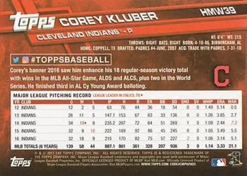 2017 Topps Holiday #HMW39 Corey Kluber Indians baseball card, NM-MT condition