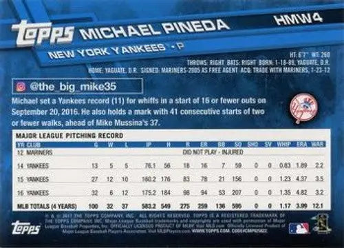 2017 Topps Holiday Michael Pineda baseball card back with original gloss