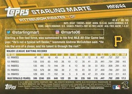 Baseball card back featuring 2017 Topps Holiday HMW44 Starling Marte Pirates original gloss