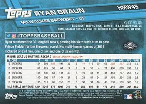 2017 Topps Holiday #HMW45 Ryan Braun NM-MT Brewers ID:6027 - Baseball Card Single