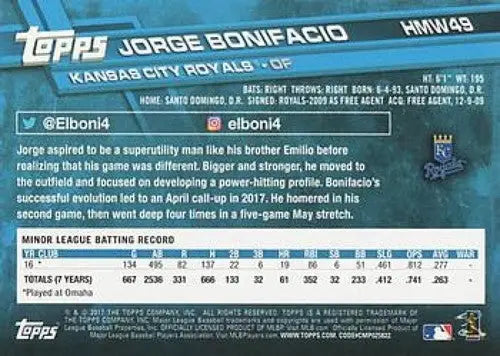 Original gloss of 2017 Topps Holiday HMW49 Jorge Bonifacio rookie baseball card back