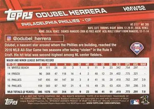Original gloss 2017 Topps Holiday HMW52 Odubel Herrera Phillies baseball card image
