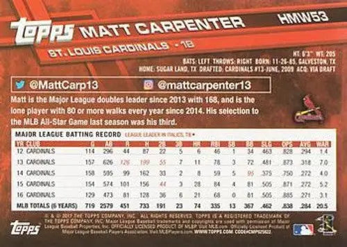 2017 Topps Holiday #HMW53 Matt Carpenter NM-MT Cardinals ID:6033 - Baseball Card Single