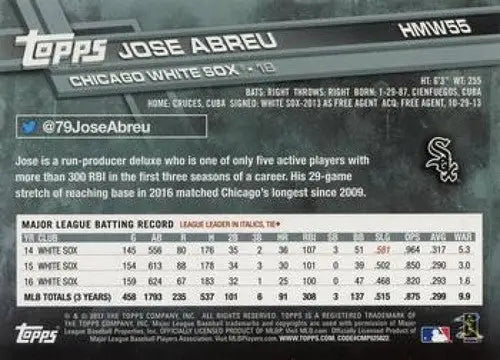 2017 Topps Holiday HMW55 Jose Abreu White Sox baseball card, NM-MT condition