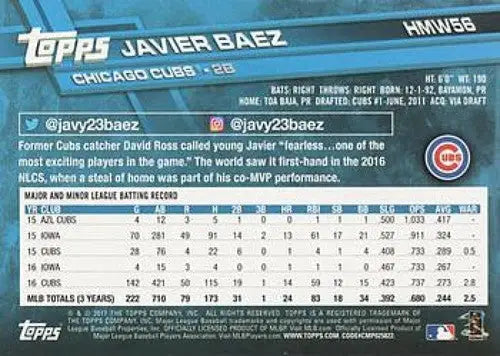 Baseball trading card for Javier Baez HMW56 from Topps Holiday 2017 series