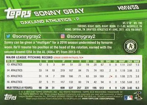 2017 Topps Holiday Sonny Gray HMW59 baseball card back with original gloss Athletics