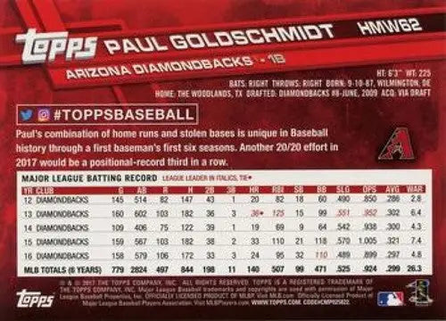 2017 Topps Holiday #HMW62 Paul Goldschmidt NM-MT Diamondbacks ID:6038 - Baseball Card Single