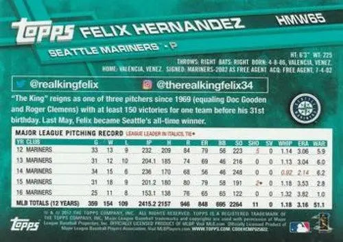 2017 Topps Holiday HMW65 Felix Hernandez Mariners baseball card NM-MT display
