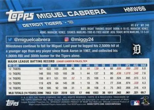 2017 Topps Holiday #HMW66 Miguel Cabrera NM-MT Tigers ID:6372 - Baseball Card Single