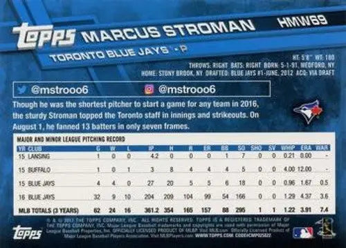 Original gloss 2017 Topps Holiday HMW69 Marcus Stroman Blue Jays baseball card