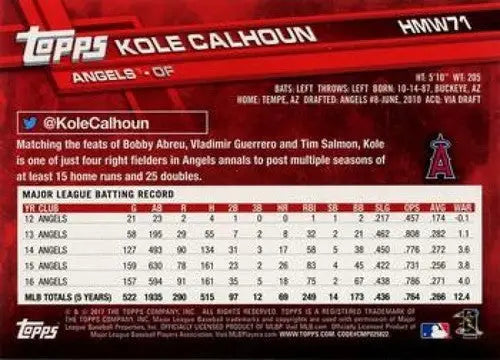 Original gloss 2017 Topps Holiday HMW71 Kole Calhoun Angels baseball card image