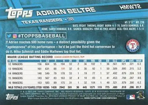 2017 Topps Holiday #HMW72 Adrian Beltre NM-MT Rangers - Baseball Card Single