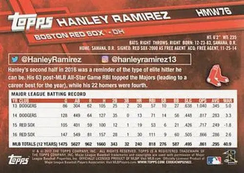 2017 Topps Holiday HMW76 Hanley Ramirez baseball card Boston Red Sox ID 6381