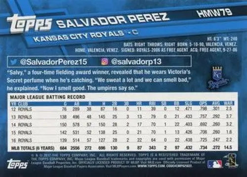 Original gloss baseball card back featuring topps holiday HMW79 Salvador Perez Royals