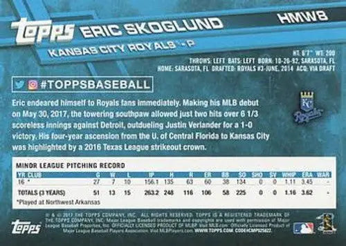 2017 Topps Holiday #HMW8 Eric Skoglund NM-MT RC Rookie Royals - Baseball Card Single