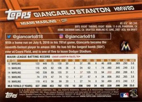 Original gloss 2017 Topps Holiday HMW80 Giancarlo Stanton Marlins baseball card