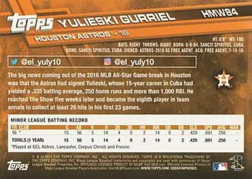 2017 Topps Holiday #HMW84 Yulieski Gurriel NM-MT RC Rookie Astros ID:6387 - Baseball Card Single