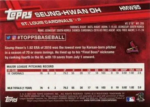 Baseball card back from 2017 Topps Holiday featuring Seung-Hwan Oh with original gloss