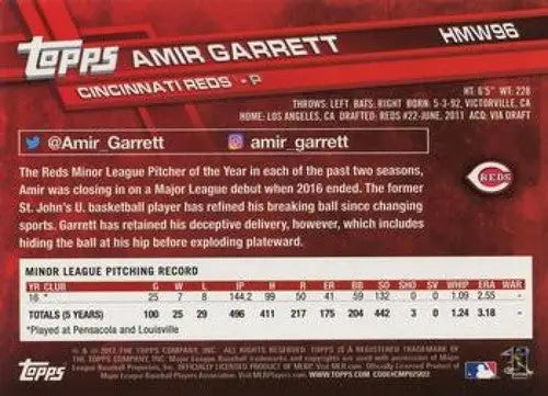 2017 Topps Holiday #HMW96 Amir Garrett NM-MT RC Rookie Reds ID:6393 - Baseball Card Single