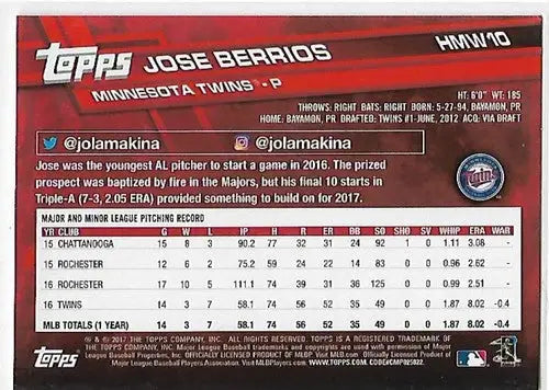 2017 Topps Holiday Metallic Snowflake #HMW10 Jose Berrios NM-MT Twins ID:6648 - Baseball Card Single