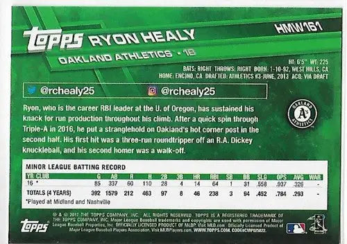 Original gloss Ryon Healy baseball card from 2017 Topps Holiday Metallic Snowflake series
