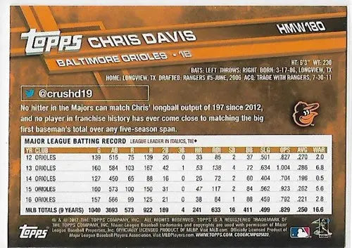 2017 Topps Holiday Metallic Snowflake #HMW180 Chris Davis NM-MT Orioles ID:6655 - Baseball Card Single