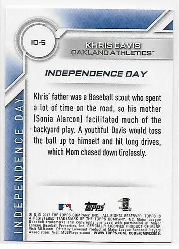 2017 Topps Independence Day Khris Davis baseball card back with original gloss and simple Sandoval