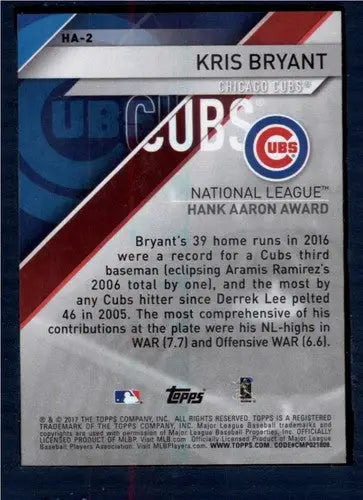 Kris Bryant baseball card back from 2017 Topps MLB Awards series featuring MLB awards details