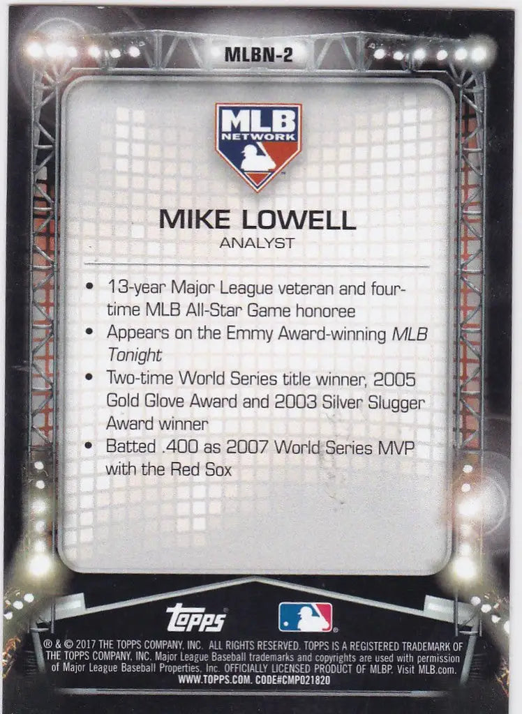 Mike Lowell Analyst baseball card showcasing career highlights, Topps MLB Network collectible