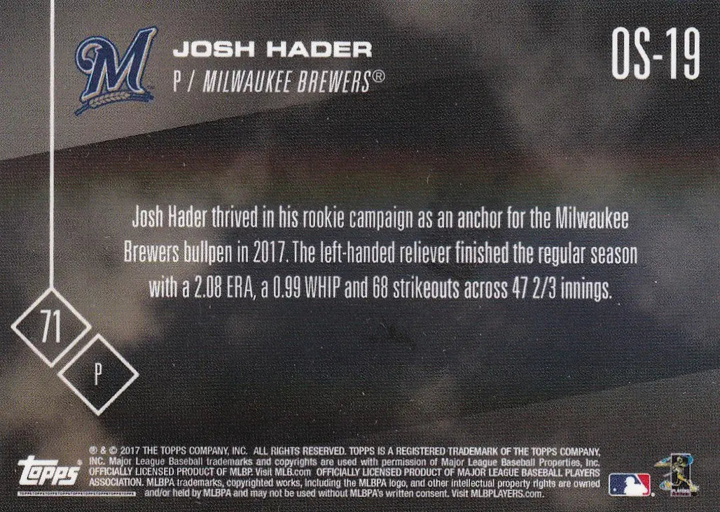 2017 TOPPS NOW OFFSEASON #OS-19 JOSH HARDER- MILWAUKEE BREWERS - Baseball Card Single