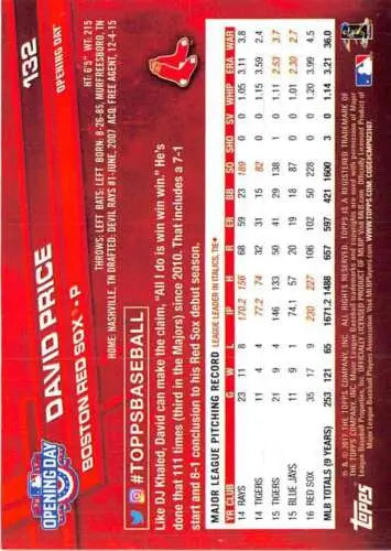 Baseball card back of 2017 Topps Opening Day #132 David Price with original gloss finish