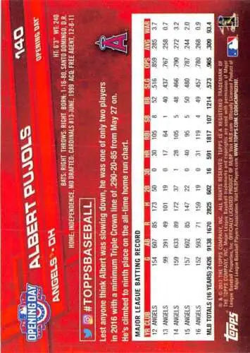 Back of 2017 Topps Opening Day #140 Albert Pujols NM-MT Angels baseball card with original gloss