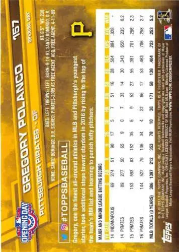 2017 Topps Opening Day #157 Gregory Polanco baseball card in original gloss condition