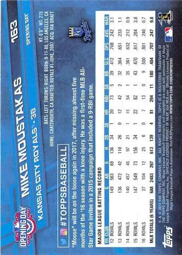 2017 Topps Opening Day #163 Mike Moustakas NM-MT Royals - Baseball Card Single