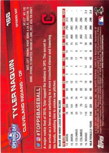 Tyler Naquin 2017 Topps Opening Day #166 baseball card in original gloss condition