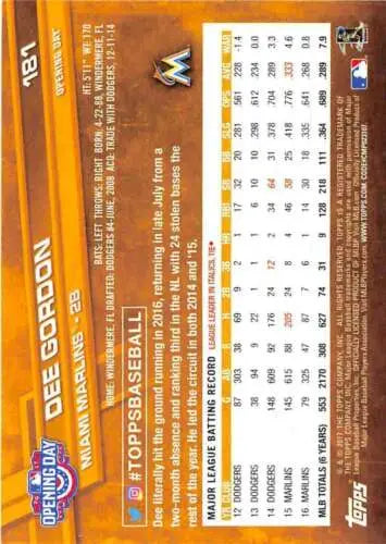 Baseball card back of 2017 Topps Opening Day #181 Dee Gordon with original gloss