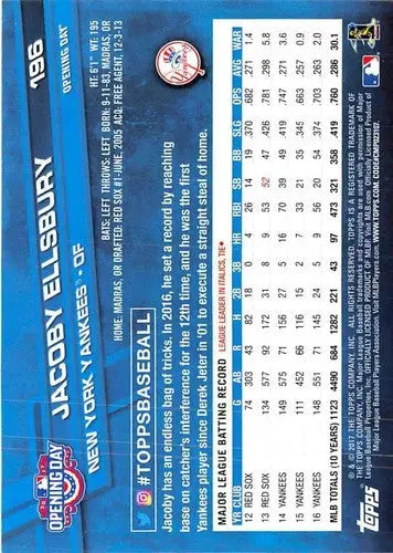 2017 Topps Opening Day #196 Jacoby Ellsbury NM-MT Yankees - Baseball Card Single