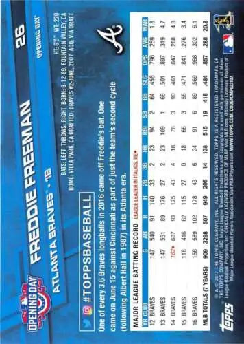 Freddie Freeman baseball card 2017 Topps Opening Day NM-MT with original gloss
