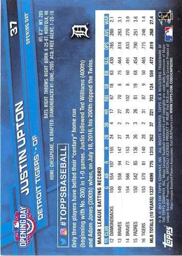 Justin Upton baseball card from 2017 Topps Opening Day with original gloss finish