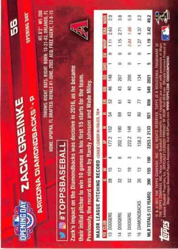Zack Greinke baseball card 2017 Topps Opening Day NM-MT original gloss Diamondbacks