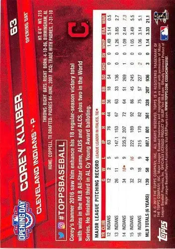 2017 Topps Opening Day #63 Corey Kluber NM-MT Indians - Baseball Card Single