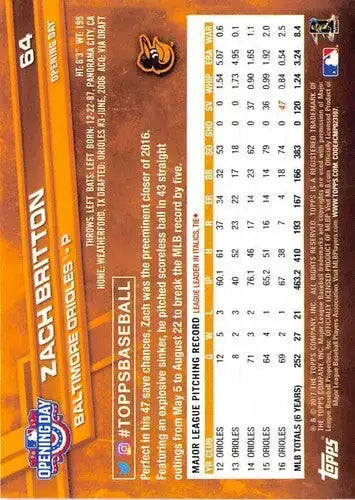 2017 Topps Opening Day #64 Zach Britton NM-MT Orioles - Baseball Card Single