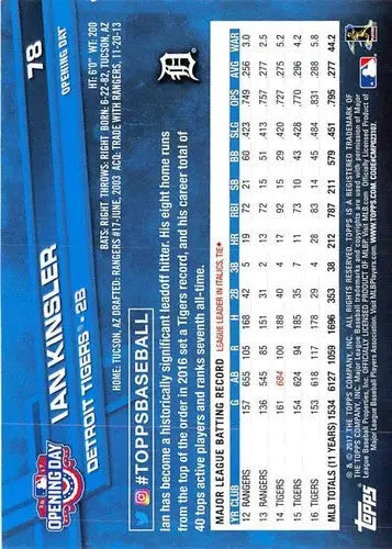 2017 Topps Opening Day Ian Kinsler Tigers baseball card with original gloss