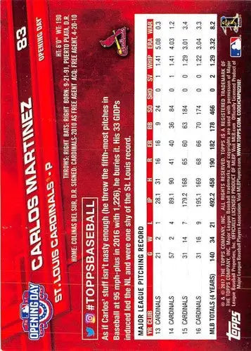 Baseball card back featuring original gloss of 2017 Topps Opening Day Carlos Martinez NM-MT