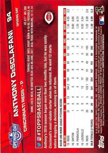 Baseball card back with original gloss from 2017 Topps Opening Day featuring Anthony DeSclafani
