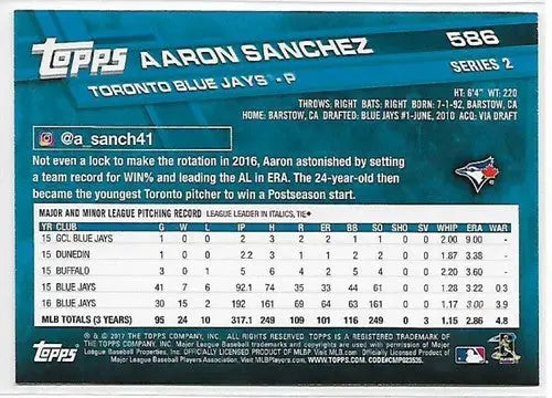 Aaron Sanchez baseball card from 2017 Topps Rainbow Foil Blue Jays collection