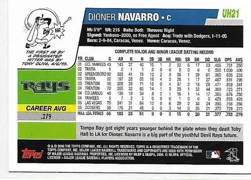 2017 Topps Rediscover Topps Buyback - Bronze #2006 - UH21 Dioner Navarro NM-MT - Baseball Card Single