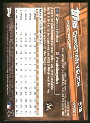 2017 Topps Series 2 Christian Yelich #518 All Star Game Baseball - Baseball Card Single