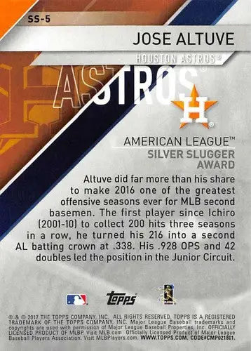 Jose Altuve baseball card back from 2017 Topps Silver Slugger Awards collection