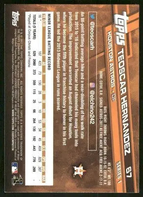 2017 Topps Teoscar Hernandez #67 All Star Game RC Baseball - Baseball Card Single